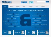 Nolands
