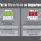 Why-go-waterless-