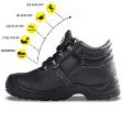Safety shoes & boots