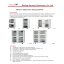Hanson Electronic Drying Cabinets