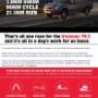 Isuzu Off-Road Academy