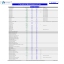 chemical resistance chart