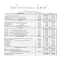Techno Spa Price List 2011