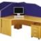 Desk screens