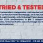 BEST BY TEST