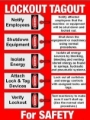 Lockout Tagout Procedures