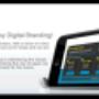 Digital Branding
