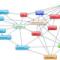 SDM Consulting Internet Marketing Companies Johannesburg South Africa