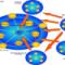 Internet-Marketing