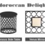 Designer Collection