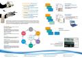 FLIGHT DATA MONITORING