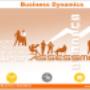 [CXO] Business_Dynamics