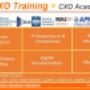 CXO| Academy