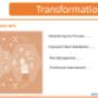 CXO Digital Transformation [DT]