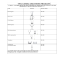 Price list