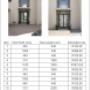 Price Examples 1