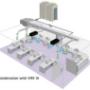 Commerial  & Outdoor Ducting System