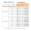 DTH drill rods and spare parts