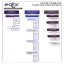 EQHR Profile