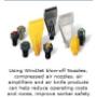 Air Nozzles