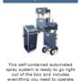 Automated Systems