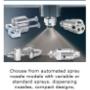 Automatic Spray Nozzles