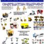 Construction Equipment