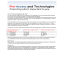 CCTV MAINTANCE SCHEDULE , COST AND AGREEMENT