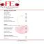 pre-made meals price list