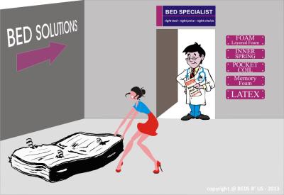 The-Bed-Specialist