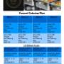 Funeral Catering Plan