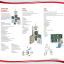 Pima Hunters Pro Series