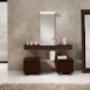 VANITIES