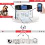 Wireless GSM Alarms