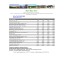 Tour Prices