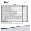 2020 Transcription Rates