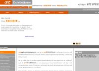 Are Exhibitions