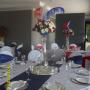 Corporate functions