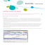 Pastel Partner POS