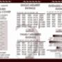 Price List