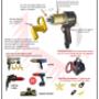 RAD Pneumatic Torque Wrenches