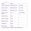 Laundry list