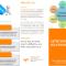 APS-Brochure