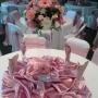 overlays