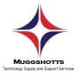 Muggshotts