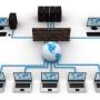 Networking