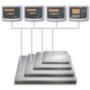 Platform Scales