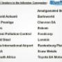 BlueStream Profile - 3