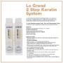 Info - Card 2-step Le Grand Keratin Treatment