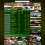 Road Transfer Rates